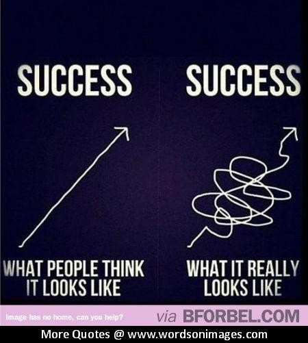 digital marketing agency expectations: success