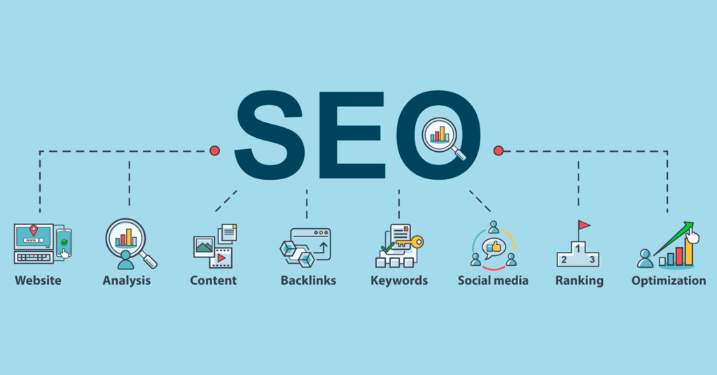 Advertising for search engine optimization