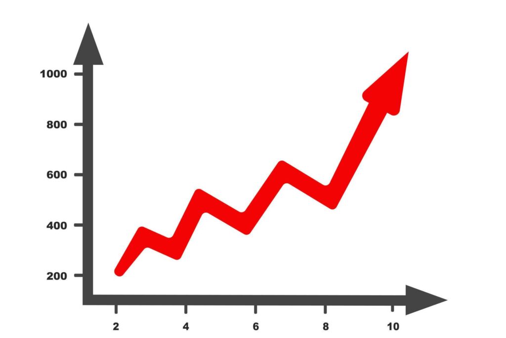 growth consistency-in-digital-marketing 
