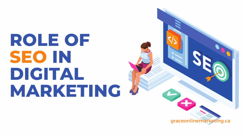 digital marketing strategy seo